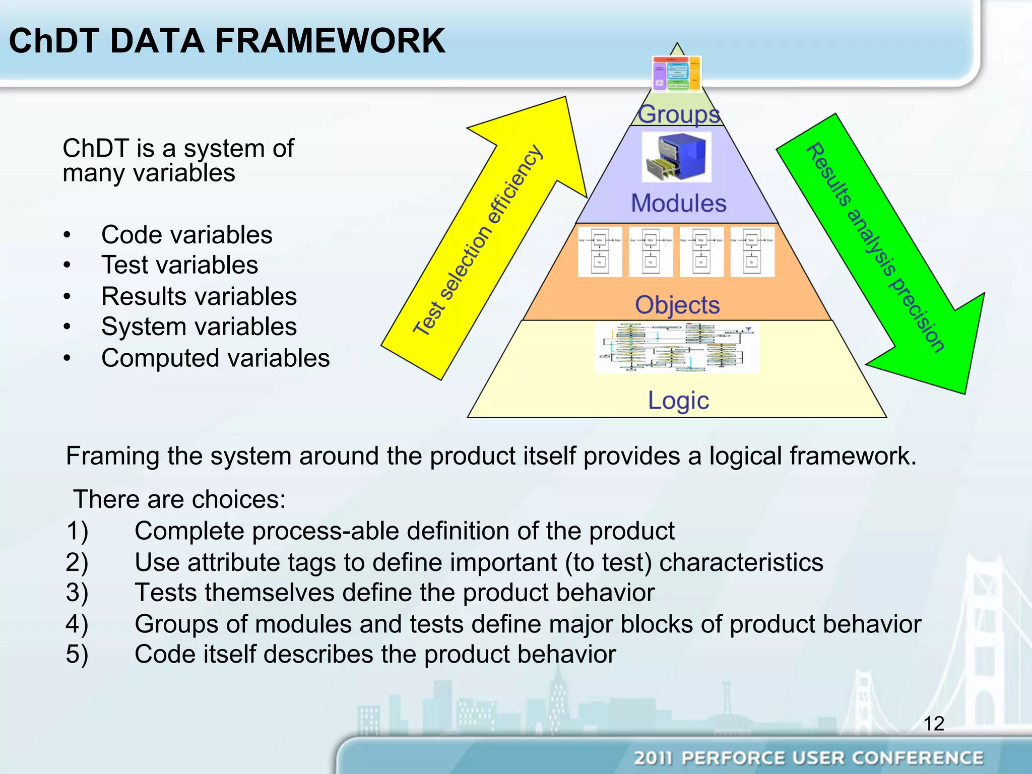 ChDT DATA FRAMEWORK


  ChDT is a system of
  many variables

  •    Code variables
  •    Test variables
  •    Results variables
  •    System variables
  •    Computed variables


  Framing the system around the product itself provides a logical framework.
  There are choices:
  1)   Complete process-able definition of the product
  2)   Use attribute tags to define important (to test) characteristics
  3)   Tests themselves define the product behavior
  4)   Groups of modules and tests define major blocks of product behavior
  5)   Code itself describes the product behavior

                                                                               12
 