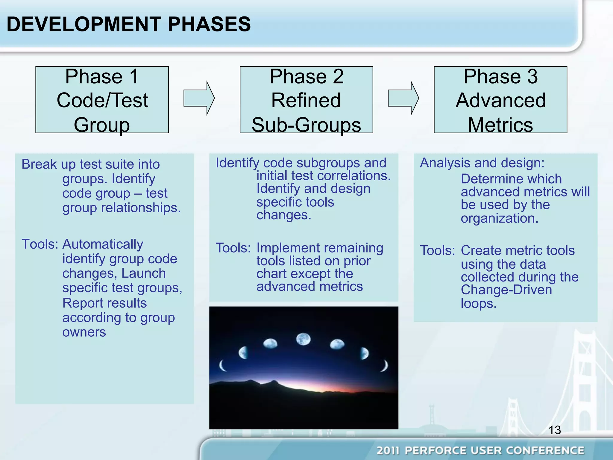 DEVELOPMENT PHASES

        Phase 1                        Phase 2                              Phase 3
       Code/Test                        Refined                            Advanced
         Group                        Sub-Groups                            Metrics
 Break up test suite into       Identify code subgroups and          Analysis and design:
       groups. Identify                 initial test correlations.         Determine which
       code group – test                Identify and design                advanced metrics will
       group relationships.             specific tools                     be used by the
                                        changes.                           organization.
 Tools: Automatically           Tools: Implement remaining           Tools: Create metric tools
        identify group code            tools listed on prior                using the data
        changes, Launch                chart except the                     collected during the
        specific test groups,          advanced metrics                     Change-Driven
        Report results                                                      loops.
        according to group
        owners




                                                                                          13
 