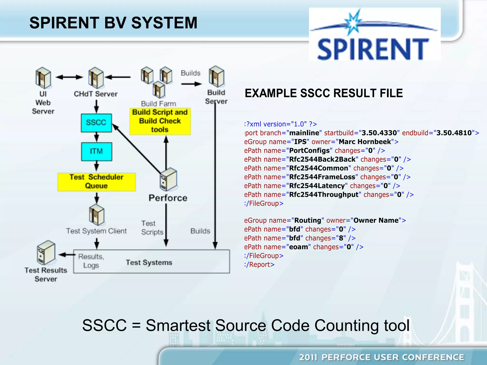 SPIRENT BV SYSTEM



                            EXAMPLE SSCC RESULT FILE

                           <?xml version="1.0" ?>
                       - <Report branch="mainline" startbuild="3.50.4330" endbuild="3.50.4810">
                       - <FileGroup name="IPS" owner="Marc Hornbeek">
                         <FilePath name="PortConfigs" changes="0" />
                         <FilePath name="Rfc2544Back2Back" changes="0" />
                         <FilePath name="Rfc2544Common" changes="0" />
                         <FilePath name="Rfc2544FrameLoss" changes="0" />
                         <FilePath name="Rfc2544Latency" changes="0" />
                         <FilePath name="Rfc2544Throughput" changes="0" />
                           </FileGroup>

                       - <FileGroup name="Routing" owner="Owner Name">
                         <FilePath name="bfd" changes="0" />
                         <FilePath name="bfd" changes="8" />
                         <FilePath name="eoam" changes="0" />
                           </FileGroup>
                           </Report>




     SSCC = Smartest Source Code Counting tool
 