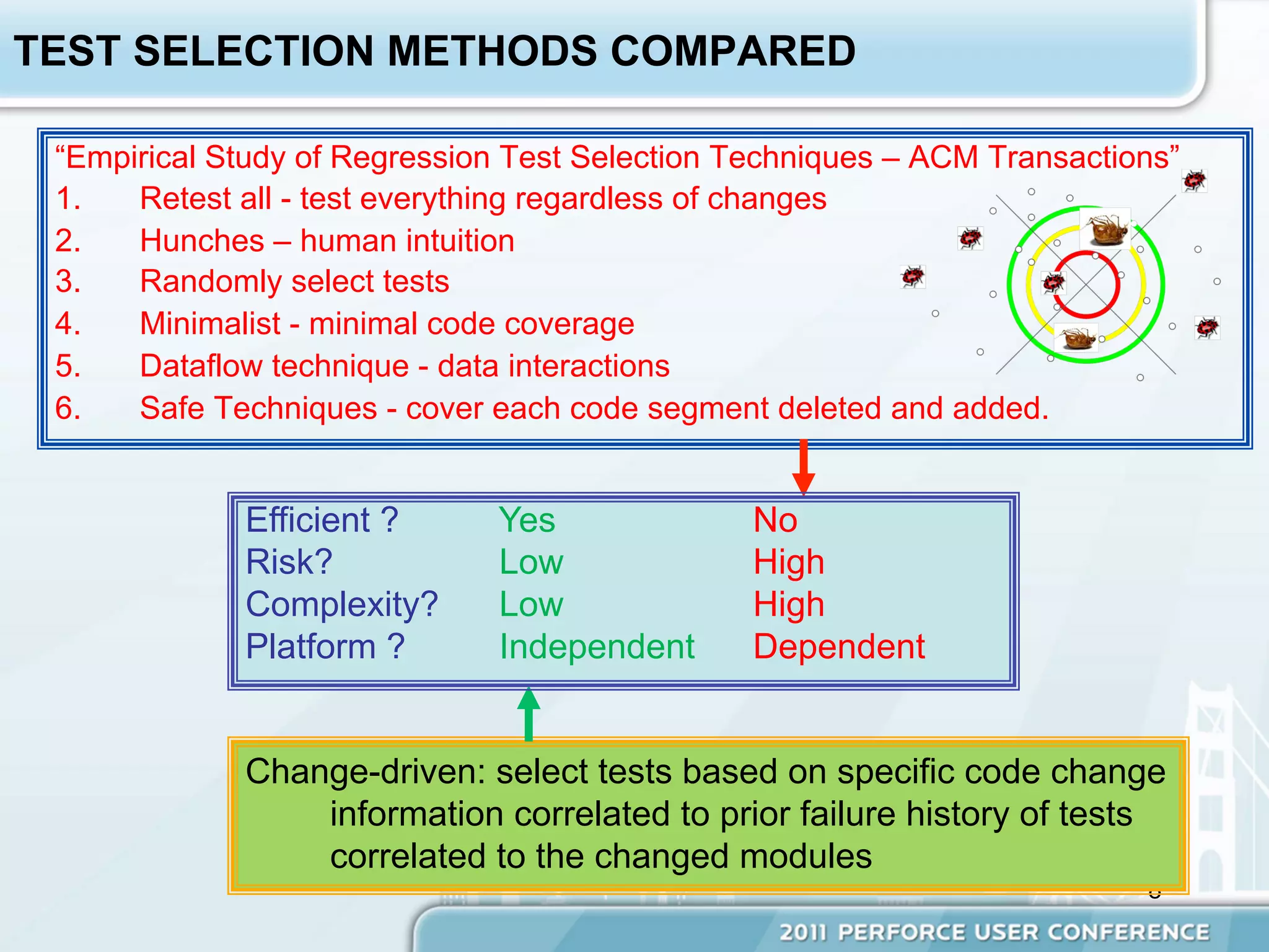 TEST SELECTION METHODS COMPARED

 “Empirical Study of Regression Test Selection Techniques – ACM Transactions”
 1.   Retest all - test everything regardless of changes
 2.   Hunches – human intuition
 3.   Randomly select tests
 4.   Minimalist - minimal code coverage
 5.   Dataflow technique - data interactions
 6.   Safe Techniques - cover each code segment deleted and added.


             Efficient ?      Yes               No
             Risk?            Low               High
             Complexity?      Low               High
             Platform ?       Independent       Dependent


             Change-driven: select tests based on specific code change
                 information correlated to prior failure history of tests
                 correlated to the changed modules
                                                                          8
 