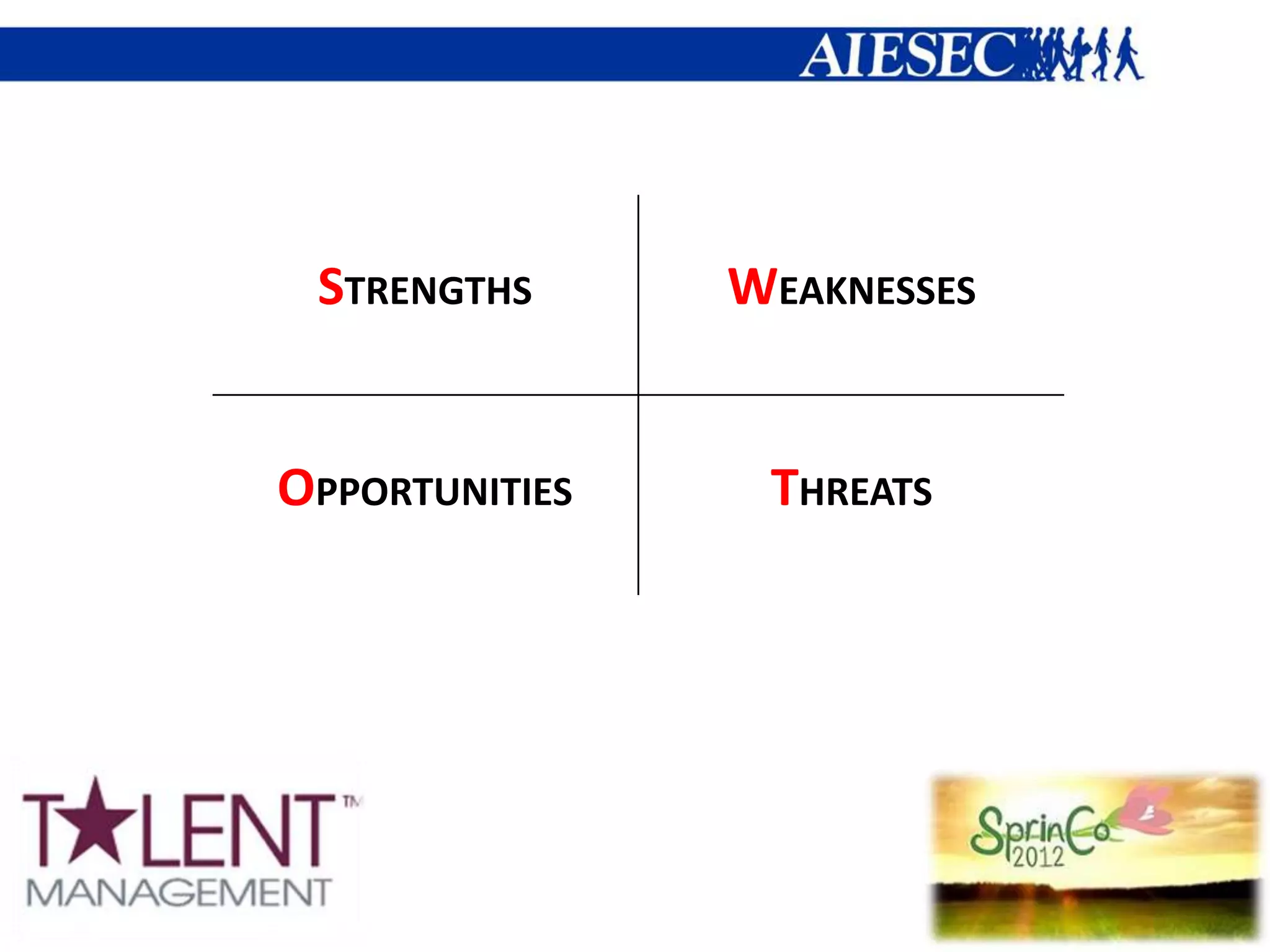 STRENGTHS      WEAKNESSES


OPPORTUNITIES    THREATS
 