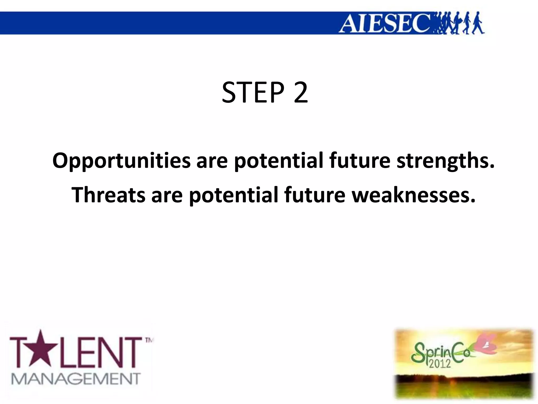 STEP 2
Opportunities are potential future strengths.
 Threats are potential future weaknesses.
 