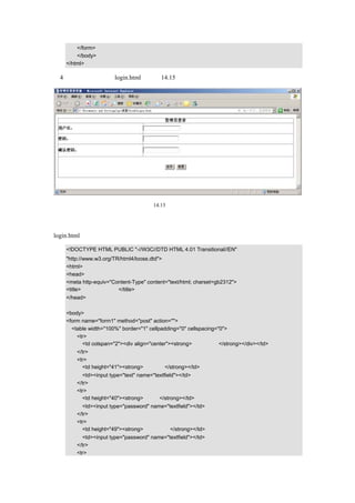 </form>
      </body>
  </html>

（4）管理员登录页面 login.html，如图 14.15 所示。




                                  图 14.15   管理员登录页面

该画面主要用来进行新闻发布前的登录，   如果管理员登录成功，则直接跳转至发布新闻的画
面。
login.html 的源代码如下所示：

  <!DOCTYPE HTML PUBLIC "-//W3C//DTD HTML 4.01 Transitional//EN"
  "http://www.w3.org/TR/html4/loose.dtd">
  <html>
  <head>
  <meta http-equiv="Content-Type" content="text/html; charset=gb2312">
  <title>管理员登录页面</title>
  </head>

  <body>
  <form name="form1" method="post" action="">
    <table width="100%" border="1" cellpadding="0" cellspacing="0">
      <tr>
        <td colspan="2"><div align="center"><strong>管理员登录</strong></div></td>
      </tr>
      <tr>
        <td height="41"><strong>用户名：</strong></td>
        <td><input type="text" name="textfield"></td>
      </tr>
      <tr>
        <td height="40"><strong>密码：</strong></td>
        <td><input type="password" name="textfield"></td>
      </tr>
      <tr>
        <td height="49"><strong>确认密码：</strong></td>
        <td><input type="password" name="textfield"></td>
      </tr>
      <tr>
 