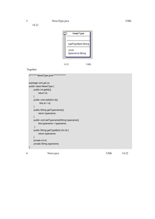 （3）负责新闻类别的类 NewsType.java，主要用来存储新闻类别的信息，新闻类别类的 UML
图如图 14.21 所示：




                                  图 14.21   新闻类别类的 UML 图

由 Together 自动生成的新闻类别类的源代码如下：

  //******* NewsType.java**************


  package com.gd.vo;
  public class NewsType {
       public int getId(){
            return id;
       }
       public void setId(int id){
             this.id = id;
       }
       public String getTypename(){
            return typename;
       }
       public void setTypename(String typename){
            this.typename = typename;
        }
       public String getTypeById (int id) {
            return typename;
       }
       private int id;
       private String typename;
  }

（4）负责新闻的类 News.java，主要用来存储新闻的信息，新闻类的 UML 图如图 14.22 所
示：
 