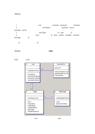 14.4.3 设计数据库

经过分析可以知道，在该应用中，主要有用户信息、用户的授权信息、新闻类别、新闻等内
容需要存储，所以对数据库表的设计也主要从这几个方面来考虑。
（1）存储用户信息的表，表名为 user，主要字段有：username、password，主键为 username。
（2）存储用户授权信息的表，表名为 userAuthor，主要字段有：username、power，主键为
username、power。
（3）存储新闻类别的表，表名为 newsType，主要字段有：id、type，主键为 id。
（4）存储新闻的表，表名为 news，主要字段有：id、head、content、issuedate、issueuser、
newstype，主键为 id。
  注意：上面设计的数据库表是为了演示使用，如果在实际的应用中，笔者建议每个表都
加上 id，然后表之间的关联用 id 来实现，这样就把表之间的管理和业务逻辑的变化分离开
了，降低了业务逻辑和表之间的耦合性。


14.4.4 新闻发布系统在持久层的整体 UML 图

经过上面对画面、   持久类和数据库的设计，最终可以得到一个新闻发布系统在持久层的整体
UML 图，如图 14.24 所示：




                图 14.24   新闻发布系统在持久层的整体 UML 图
 