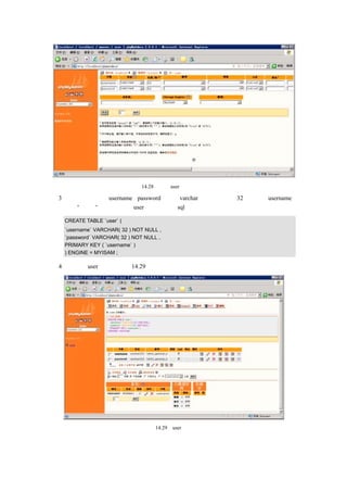 图 14.28   设定 user 表字段的画面

（3）输入字段名称：username、password，都为 varchar 类型，长度为 32，主键为 username，
然后单击“保存”按钮，创建 user 表，生成的 sql 语句如下所示：

   CREATE TABLE `user` (
   `username` VARCHAR( 32 ) NOT NULL ,
   `password` VARCHAR( 32 ) NOT NULL ,
   PRIMARY KEY ( `username` )
   ) ENGINE = MYISAM ;

（4）最终的 user 表结构如图 14.29 所示：




                                 图 14.29   user 表结构
 
