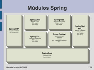 Múdulos Spring




Daniel Cukier - IME/USP                    17/29
 