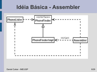 Idéia Básica - Assembler




Daniel Cukier - IME/USP              6/29
 
