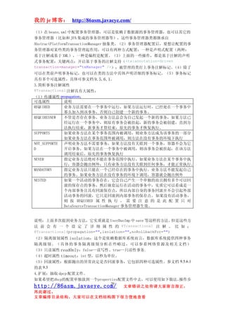 我的 je 博客： http://86asm.javaeye.com/

（1）在 beans.xml 中配置事务管理器，可以是依赖于数据源的事务管理器，也可以其它的
事务管理器（比如和 JPA 集成的事务管理器等），这些事务管理器类都继承自
AbstractPlatformTransactionManager 抽象类。（2）事务管理器配置后，要想让配置的事
务管理器对某些类的事务管理起作用，可以有两种方式配置：一种是声明式配置（两种：
基于注解或基于 XML），一种是编程是配置。（3）上面的一些操作，都是基于注解的声明
式事务配置：关键两点：开启基于事务的注解支持（<tx:annotation-driven
transaction-manager="txManager" />）；被管理的类打上事务注解标记。    （4）除了
可以在类前声明事务标记，也可以在类的方法中具体声明详细的事务标记。（5）事务标记
具有多个可选属性，具体可参文档 9.5.6.1。
3.简析事务注解属性
@Transactional 注解具有大属性：
（1）传播属性 propagation：
可选属性         说明
REQUIRED     业务方法需要在一个事务中运行，如果方法运行时，已经处在一个事务中
             那么加入到该事务，否则自己创建一个新的事务。
REQUIRESNEW  不管是否存在事务，业务方法总会为自己发起一个新的事务，如果方法已
             经运行在一个事务中，则原有事务会被挂起，新的事务会被创建，直到方
             法执行结束，新事务才算结束，原先的事务才恢复执行。
SUPPORTS     如果业务方法在某个事务范围内被调用，则业务方法成为该事务的一部分
             如果业务方法在事务范围外被调用，则方法在没有事务的环境下执行
NOT_SUPPORTE 声明业务方法不需要事务，如果方法没有关联到一个事务，容器不会为它
D            开启事务，如果方法在一个事务中被调用，则该事务会被挂起，在该方法
             调用结束后，原先的事务恢复执行
NEVER        指定业务方法绝对不能在事务范围中执行，如果业务方法在某个事务中执
             行，容器会抛出例外；只有业务方法没有关联到任何事务，才能正常执行。
MANDATORY    指定业务方法只能在一个已经存在的事务中执行，业务方法不能发起自己
             的事务。如果业务方法在没有事务的环境下调用，容器就会抛出例外
NESTED       如果一个活动的事务存在，它会自己产生一个单独的而且拥有多个可以回
             滚的保存点的事务，然后嵌套运行在活动的事务中，实质它可以看成是一
             个内部事务且具有回滚保存点，所以内部自身的事务回滚并不会引起外部
             活动事务的回滚，它只是回滚到内部事务的保存点。 如果没有活动事务，
             则 按 REQIIRED 属 性 执 行 。 需 要 注 意 的 是 此 配 置 只 对
             DataSourceTransactionManager 事务管理器生效。


说明：上面多次提到业务方法，它实质就是 UserDaoImp 中 save 等这样的方法。                但是这些方
法 前 会 有 一 个 设 定 了 详 细 属 性 的 @Transactional 注 解 。 比 如 ：
@Transactional(propagation="",isolation="",noRollbackFor="")
（2）隔离级别属性 isolation：这个是依赖数据库系统而言，数据库系统提供四种事务
隔 离级 别。 （具 体的 事务 隔离 级别 分析 在些 略过 ，可 以参 看网 络资 源及 相关 文档 ）
（3）只读属性 readOnly：false--读写性、true--只读性事务.
（4）超时属性 timeout：int 型，以秒为单位。
（5）回滚属性：根据抛出的异常决定是否回滚事务，它包括四种可选属性。参文档 9.5.6.1
的表 9.3
4.扩展：抽取 dpcp 配置文件。
如果希望把dbcp的配置单独放到一个properties配置文件中去，可以使用如下做法。      操作步
                                20
http://86asm.javaeye.com/            文章错误之处肯请大家留言指正，
再此谢过。
文章编排目录结构，大家可以在文档结构图下很方便地查看
 