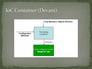 IoC Container (Devam)