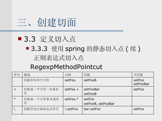 三、创建切面 3.3  定义切入点 3.3.3  使用 spring 的静态切入点 ( 续 ) 正则表达式切入点 RegexpMethodPointcut setFoo setFoo setFoo setFooBar 不匹配 bar.setFoo setFoo setFooB, setFooBar setFooBar  setFooB setFooB  匹配 \.setFoo. setFoo.* setFoo.+ setFoo. 示例 匹配任何正则表达式符号 匹配前一个字符 0 次或多次 匹配前一个字符一次或多次 匹配任何单个字符 描述 . + * \ 符号 