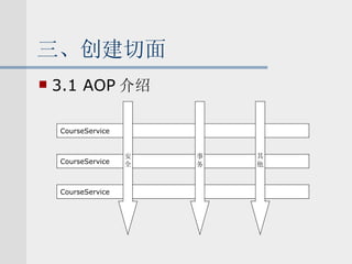 三、创建切面 3.1 AOP 介绍 CourseService CourseService CourseService 安 全 事 务 其 他 