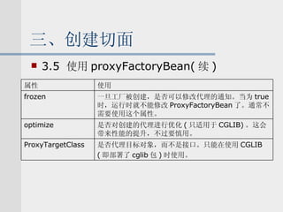 三、创建切面 3.5  使用 proxyFactoryBean( 续 ) 是否对创建的代理进行优化 ( 只适用于 CGLIB) 。这会带来性能的提升，不过要慎用。 optimize 是否代理目标对象，而不是接口。只能在使用 CGLIB ( 即部署了 cglib 包 ) 时使用。 ProxyTargetClass 一旦工厂被创建，是否可以修改代理的通知。当为 true 时，运行时就不能修改 ProxyFactoryBean 了。通常不需要使用这个属性。 frozen 使用 属性 