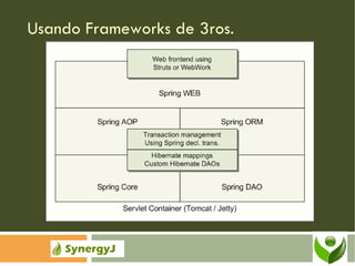 Usando Frameworks de 3ros. 