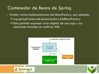 Contenedor de Beans de Spring Existen varias implementacions del BeanFactory, por ejemplo: org.springframework.beans.factory.XmlBeanFactory Esta permite expresar a los objetos de una app y sus relaciones basados en archivos XML 