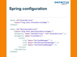 Spring configuration
 