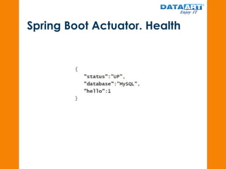 Spring Boot Actuator. Health
