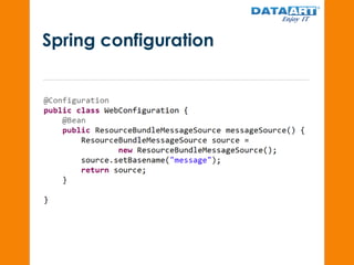 Spring configuration