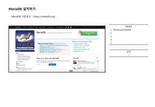 Details
1 Download MariaDB
2
3
4
5
MariaDB 설치하기
- MariaDB 다운로드 : https://mariadb.org/
①
ETC
-
 