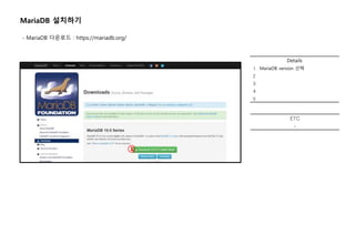 Details
1 MariaDB version 선택
2
3
4
5
①
ETC
-
MariaDB 설치하기
- MariaDB 다운로드 : https://mariadb.org/
 