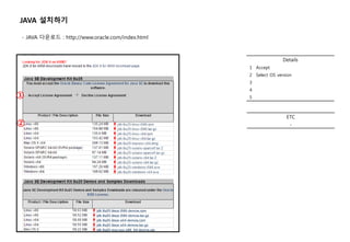Details
1 Accept
2 Select OS version
3
4
5
JAVA 설치하기
- JAVA 다운로드 : http://www.oracle.com/index.html
①
ETC
-②
 
