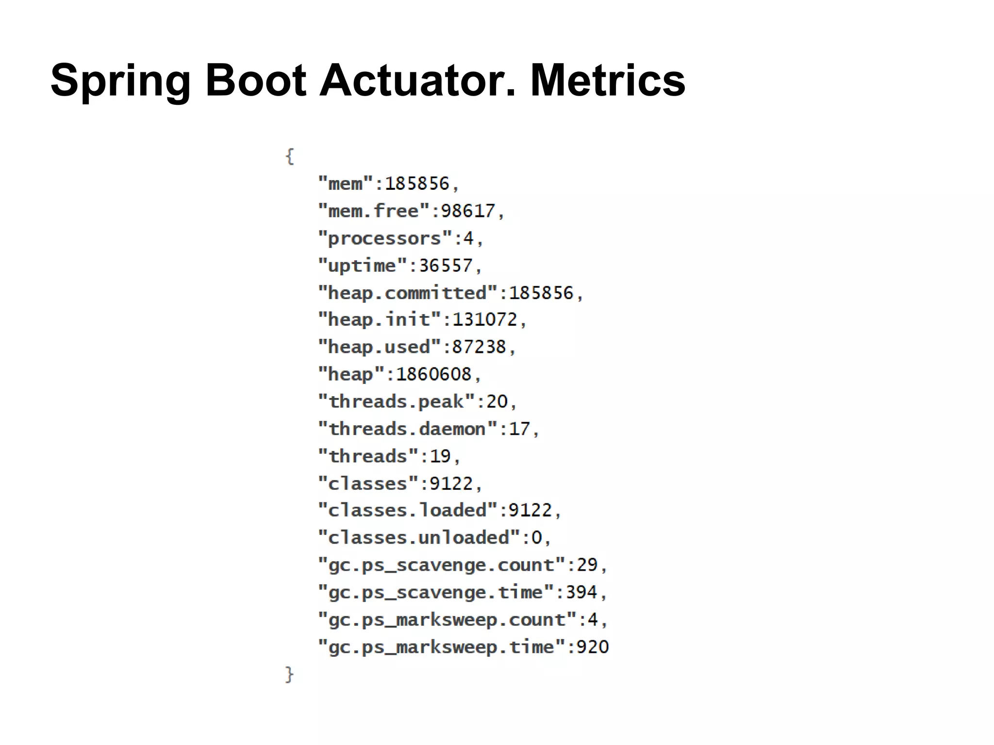 Spring Boot Actuator. Metrics
 