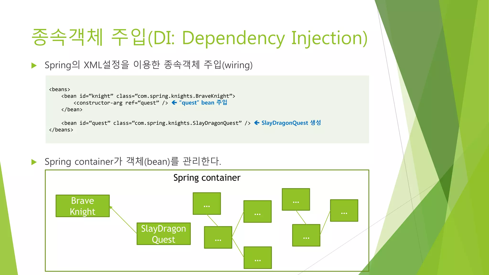 종속객체 주입(DI: Dependency Injection)
 Spring의 XML설정을 이용한 종속객체 주입(wiring)
 Spring container가 객체(bean)를 관리한다.
<beans>
<bean id=“knight” class=“com.spring.knights.BraveKnight”>
<constructor-arg ref=“quest” />  “quest” bean 주입
</bean>
<bean id=“quest” class=“com.spring.knights.SlayDragonQuest” />  SlayDragonQuest 생성
</beans>
Spring container
Brave
Knight
SlayDragon
Quest
…
…
…
…
…
…
…
 