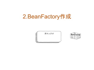 2.BeanFactory作成
 