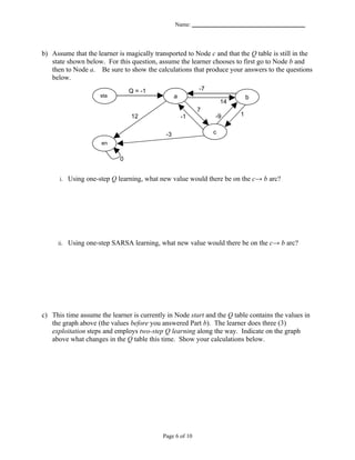 Name: _______________________________________




b) Assume that the learner is magically transported to Node c and that the Q table is still in the
   state shown below. For this question, assume the learner chooses to first go to Node b and
   then to Node a. Be sure to show the calculations that produce your answers to the questions
   below.
                                Q = -1                     -7
                     sta                          a                         b
                     rt                                          14
                                                           7
                                12                    -1        -9      1


                                             -3                 c 5
                     en
                     d
                            0


      i. Using one-step Q learning, what new value would there be on the c→ b arc?




     ii. Using one-step SARSA learning, what new value would there be on the c→ b arc?




c) This time assume the learner is currently in Node start and the Q table contains the values in
   the graph above (the values before you answered Part b). The learner does three (3)
   exploitation steps and employs two-step Q learning along the way. Indicate on the graph
   above what changes in the Q table this time. Show your calculations below.




                                           Page 6 of 10
 