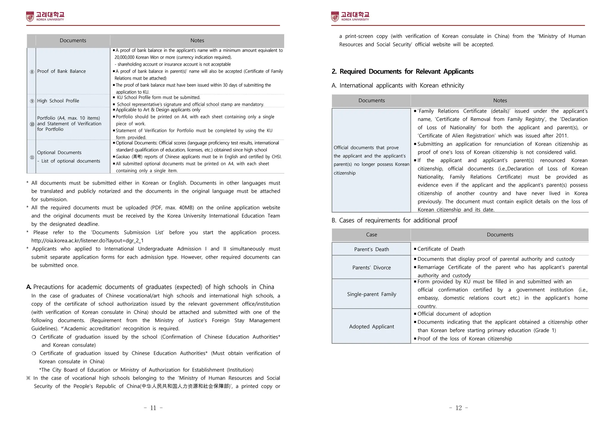 Spring-2024-Application-Guide-for-International-Students(Freshman)_ENG.pdf