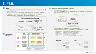Spring 교육 자료 | PDF