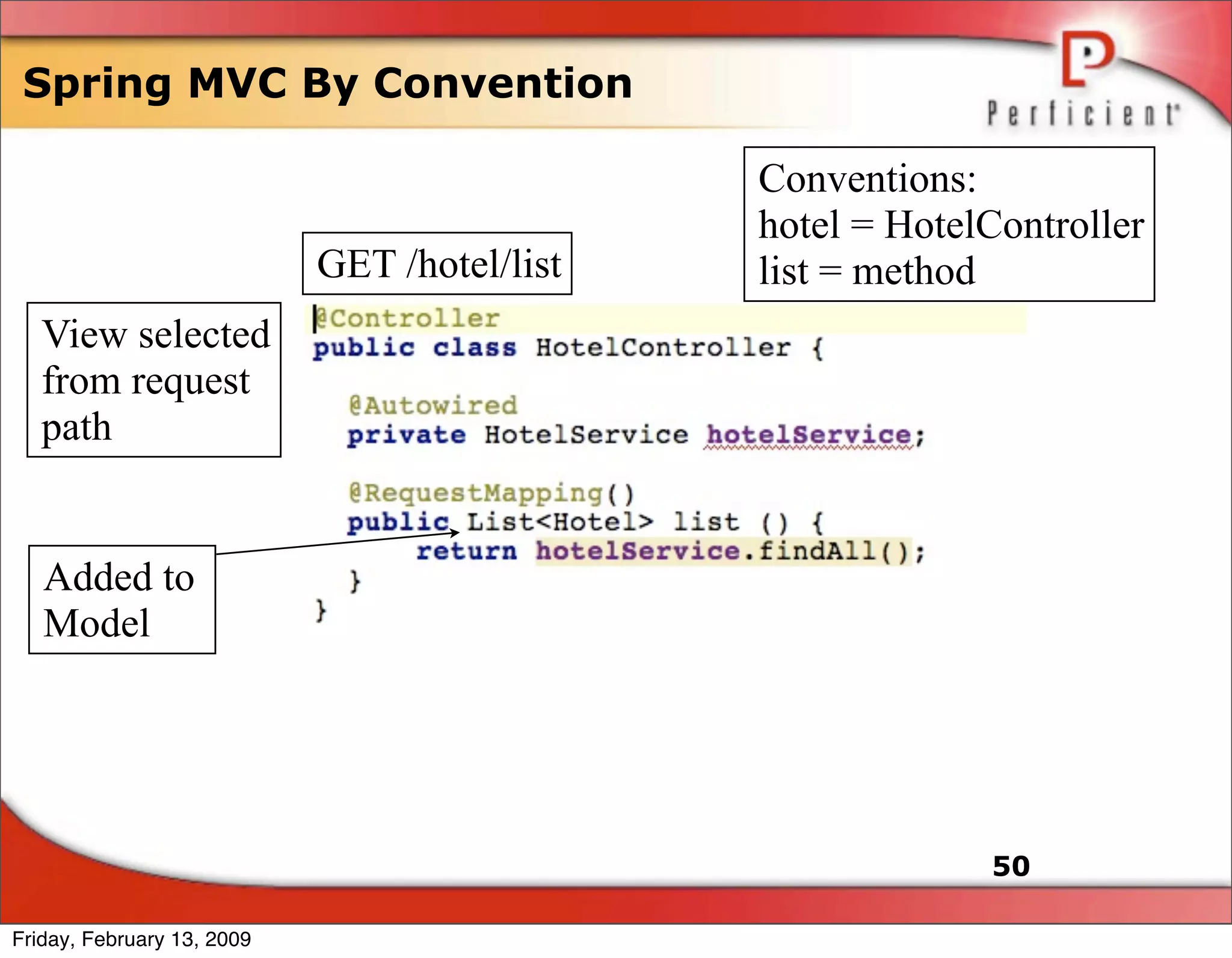 Spring 3 Annotated Development