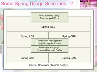 Some Spring Usage Scenarios - 2 