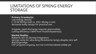 Innovative Spring-Based Energy Storage Systems for Small-Scale ...