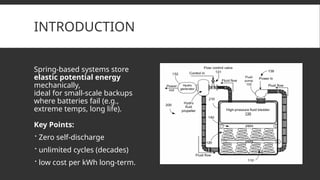 Innovative Spring-Based Energy Storage Systems for Small-Scale ...