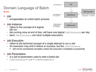 Domain Language of Batch Job  encapsulates an entire batch process  Job Instance refers to the concept of a logical  job run job running once at end of day, will have one logical  JobInstance  per day  each  JobInstance  can have multiple executions  Job Execution refers to the technical concept of a single attempt to run a Job An execution may end in failure or success, but the  JobInstance   will not be considered complete unless the execution completes successfully Job Parameters is a set of parameters used to start a batch job  JobInstance  =  Job  +  JobParameters   