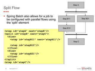 Split Flow Spring Batch also allows for a job to be configured with parallel flows using the 'split' element  <step id="stepA" next="stepB"/>   <split id="stepB" next="stepC">  <flow>  <step id="stepB11" next="stepB11"/>  <step id="stepB12"/>  </flow> <flow>  <step id="stepB21"/>  </flow>  </split>  <step id="stepC"/>   