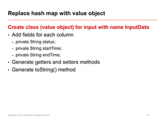 Spring Batch in Code - simple DB to DB batch applicaiton | PDF