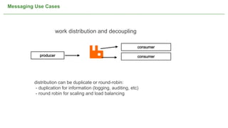 Messaging Use Cases




                   work distribution and decoupling

                                                                      consumer

           producer                                                   consumer




         distribution can be duplicate or round-robin:
         - duplication for information (logging, auditing, etc)
         - round robin for scaling and load balancing




                                              NOT CONFIDENTIAL -- TELL EVERYONE   12
 