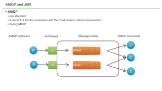 AMQP and JMS

 AMQP
 • real standard
 • a product of the the companies with the most mission critical requirements
 • Spring AMQP


 AMQP producers                exchanges                  Message broker        AMQP consumers


                                                                                       C
                     P              X                queue

                                                                                       C

                     P               X               queue
                                                                                       C




                                                                                                 1
 