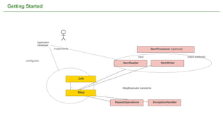 Getting Started




               Application
               Developer
                             implements                                                                ItemProcessor (optional)

                                                                                              input                               output (optional)
       configures
                                                                                   ItemReader                   ItemWriter




                                              Job

                                          *                                        StepExecutor concerns
                                              Step


                                                                            RepeatOperations               ExceptionHandler




                                                Not confidential. Tell everyone.                                                                      32
 