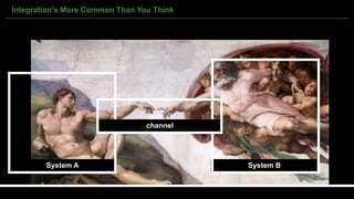 Integration's More Common Than You Think




                                     channel
                                    System A




        System A
        System A                                                System B


                             Not confidential. Tell everyone.              43
                                                                             6
 