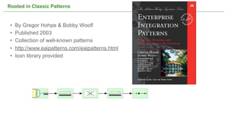 Rooted in Classic Patterns


 •   By Gregor Hohpe & Bobby Woolf
 •   Published 2003
 •   Collection of well-known patterns
 •   http://www.eaipatterns.com/eaipatterns.html
 •   Icon library provided




                                 Not confidential. Tell everyone.   46
 