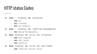 HTTP status Codes
● 2xx - status de sucesso
○ 200 ok
○ 201 created
○ 204 no content
● 3xx - status de redirecionamento
○ 301 Moved Permanently
● 4xx status de erro no cliente
○ 400 bad request
○ 404 not found
○ 409 conflict
● 5xx status de erro no servidor
○ 500 internal server error
 