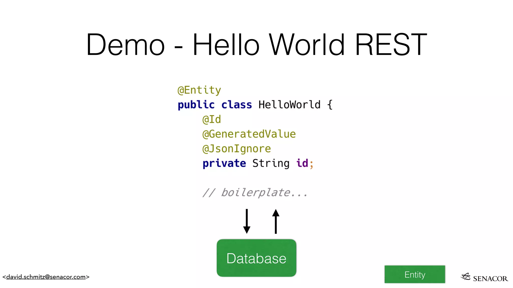 <david.schmitz@senacor.com>
Demo - Hello World REST
Entity
Database
 