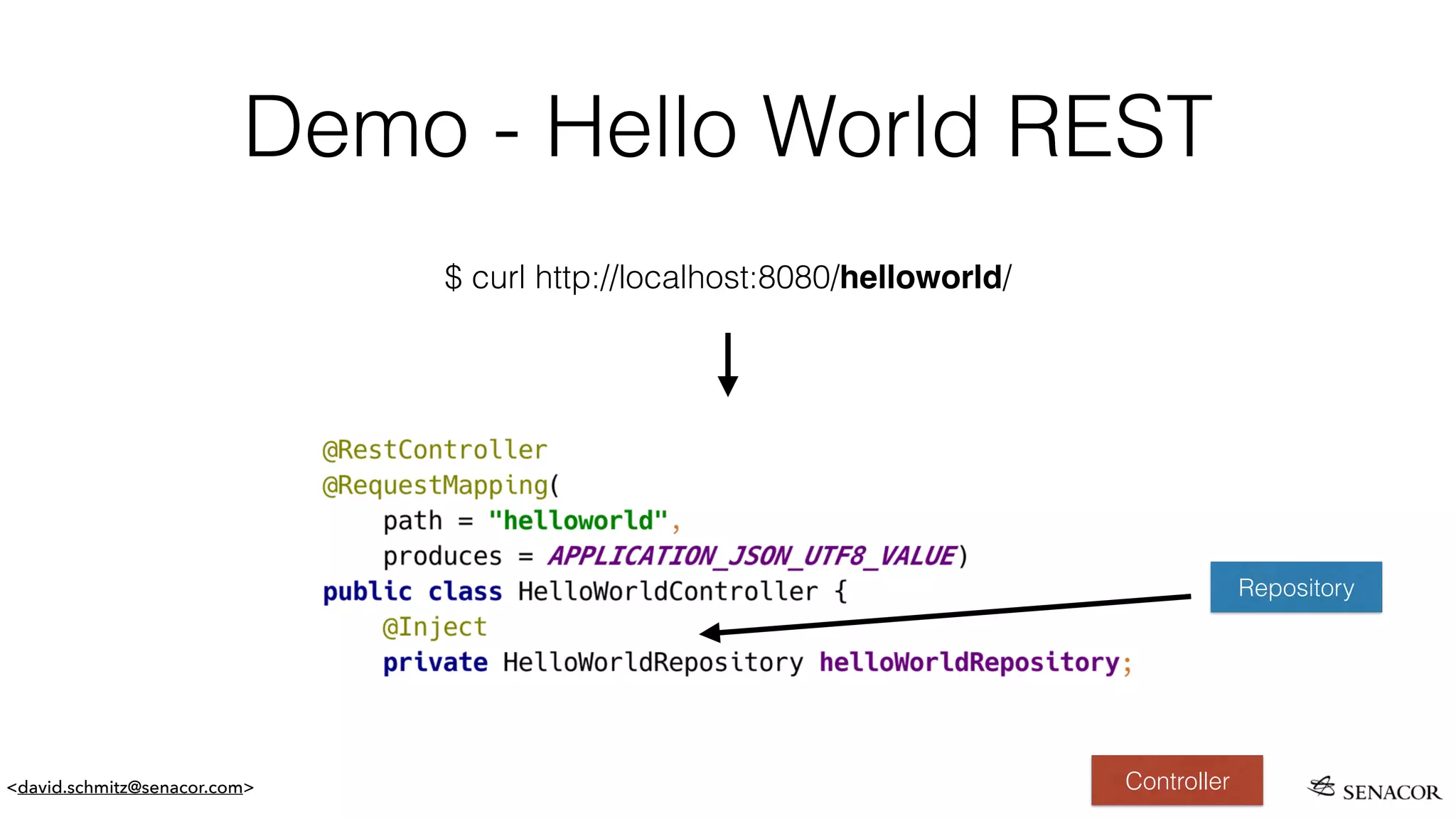 <david.schmitz@senacor.com>
Demo - Hello World REST
Controller
$ curl http://localhost:8080/helloworld/
Repository
 