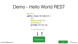 <david.schmitz@senacor.com>
Demo - Hello World REST
Entity
Database
 