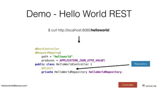 <david.schmitz@senacor.com>
Demo - Hello World REST
Controller
$ curl http://localhost:8080/helloworld/
Repository
 