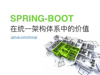 SPRING-BOOT
github.com/zhongl
 