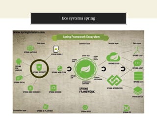 Eco systema spring
 